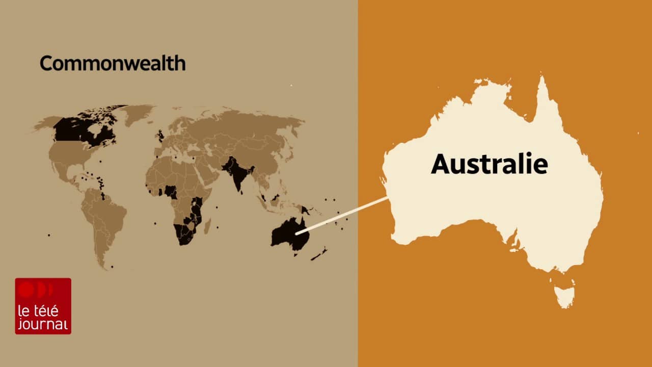 Fiche technique de l’Australie